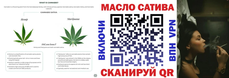 площадка формула  omg ссылки  ТГК жижа  Балабаново  хочу наркоту 